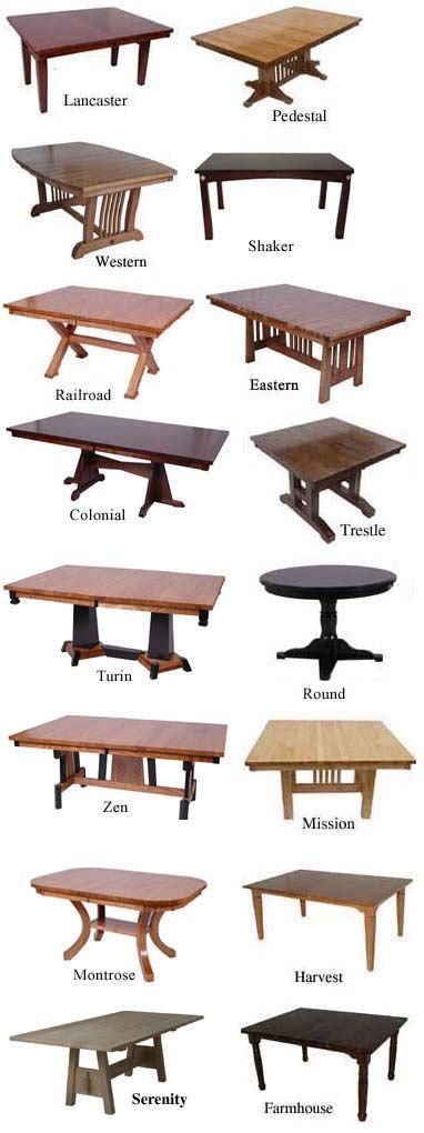 Table Furniture Styles